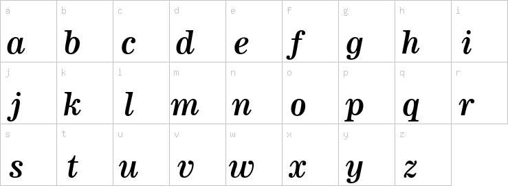 Lowercase characters