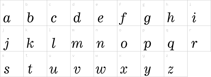 Lowercase characters