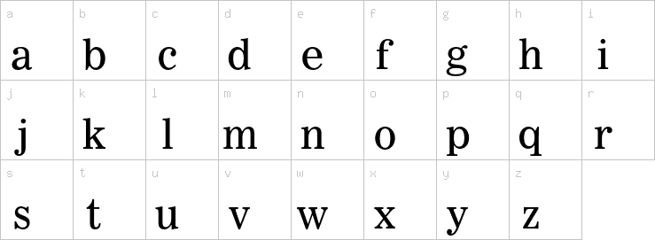 Lowercase characters