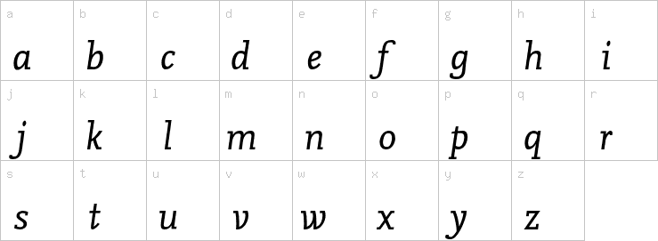 Lowercase characters