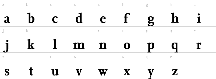 Lowercase characters