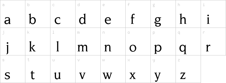 Lowercase characters