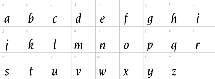 Lowercase characters