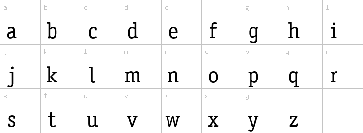 Lowercase characters