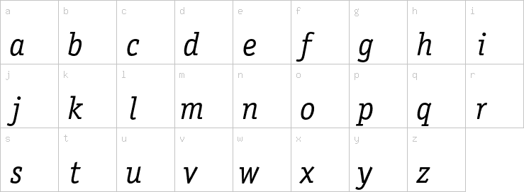 Lowercase characters