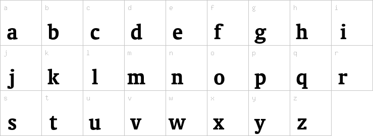 Lowercase characters