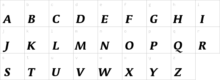 Lowercase characters