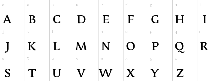 Lowercase characters