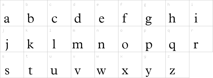 Lowercase characters