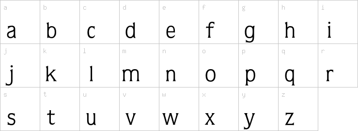 Lowercase characters