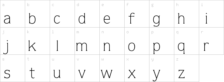 Lowercase characters