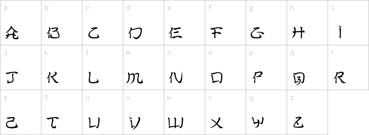 Lowercase characters