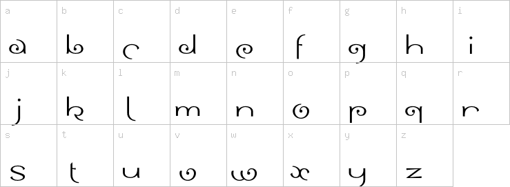 Lowercase characters