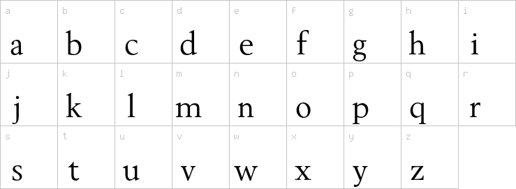 Lowercase characters