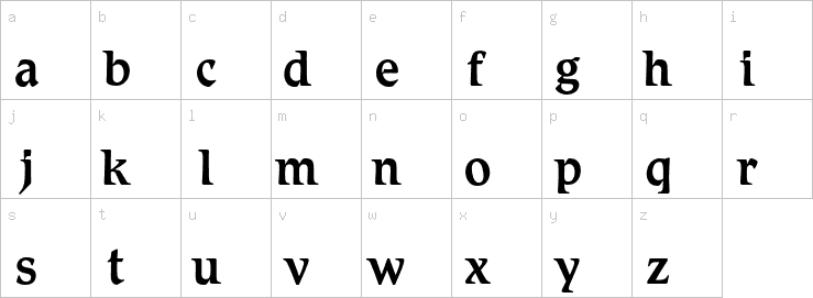 Lowercase characters