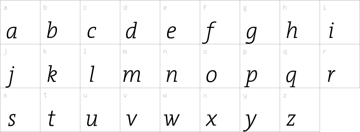 Lowercase characters