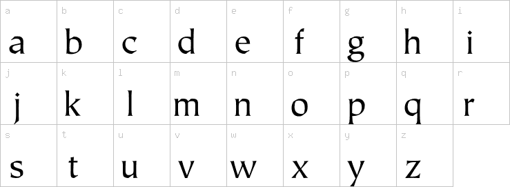 Lowercase characters