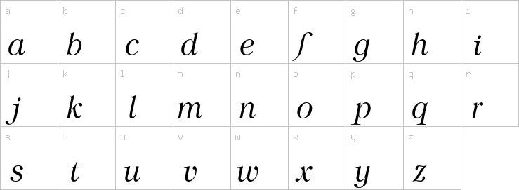 Lowercase characters