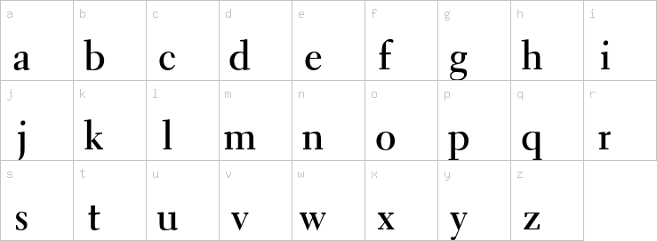 Lowercase characters