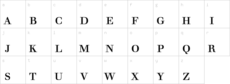 Lowercase characters