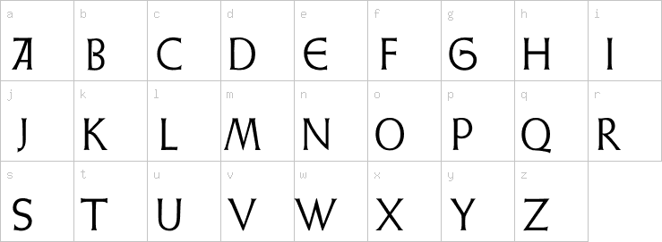 Lowercase characters