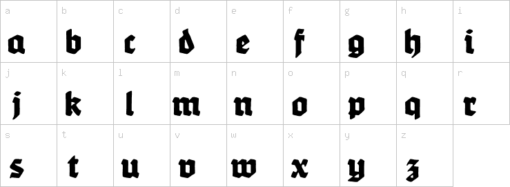 Lowercase characters