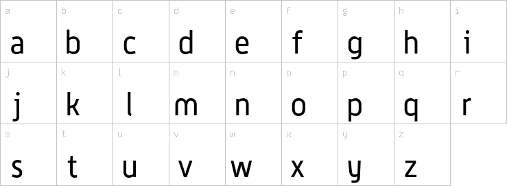 Lowercase characters