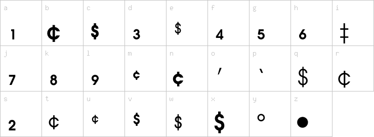 Lowercase characters