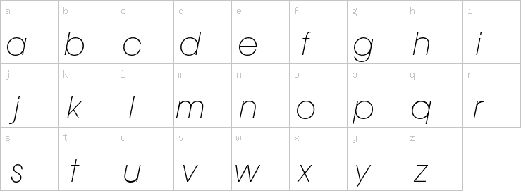 Lowercase characters