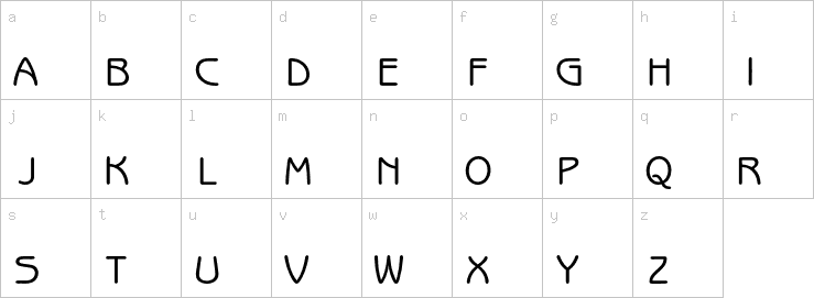 Lowercase characters