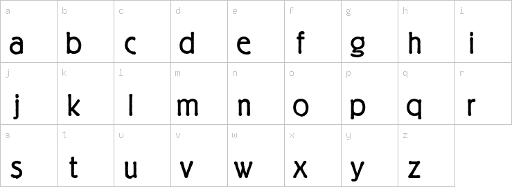 Lowercase characters