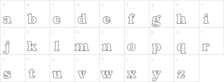 Lowercase characters