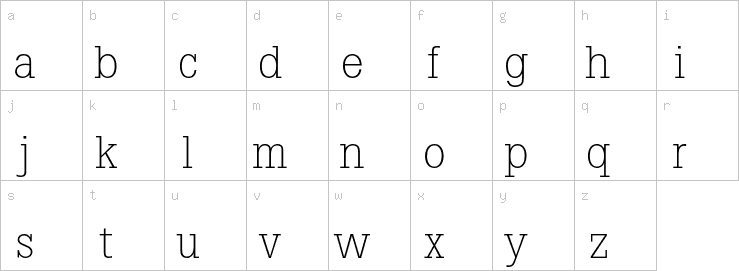 Lowercase characters