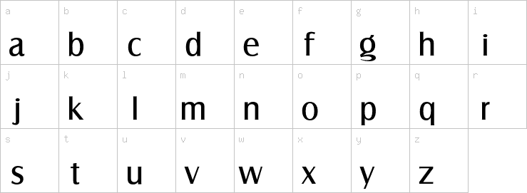 Lowercase characters