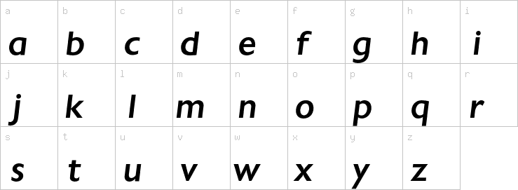 Lowercase characters