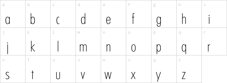 Lowercase characters