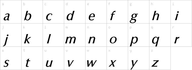 Lowercase characters