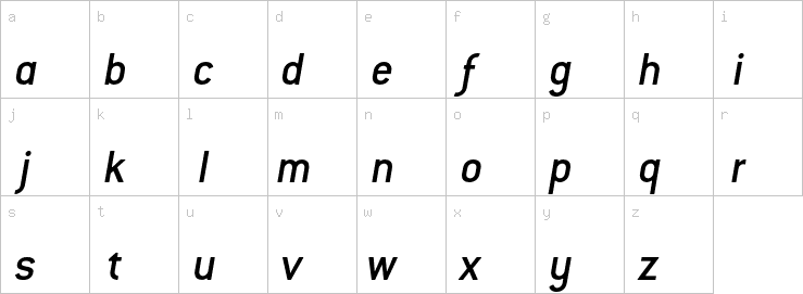 Lowercase characters