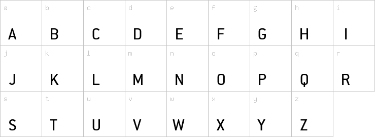 Lowercase characters