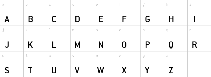 Lowercase characters