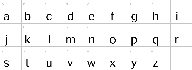 Lowercase characters