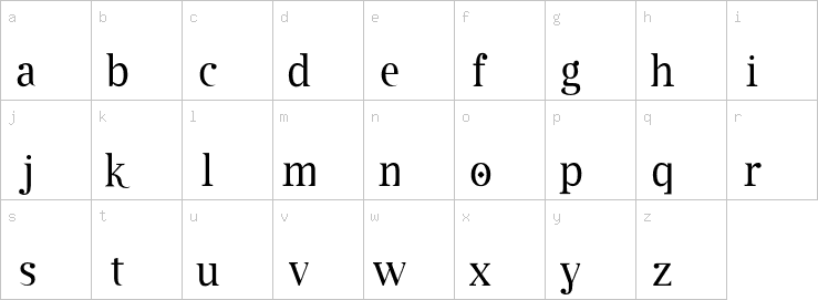 Lowercase characters