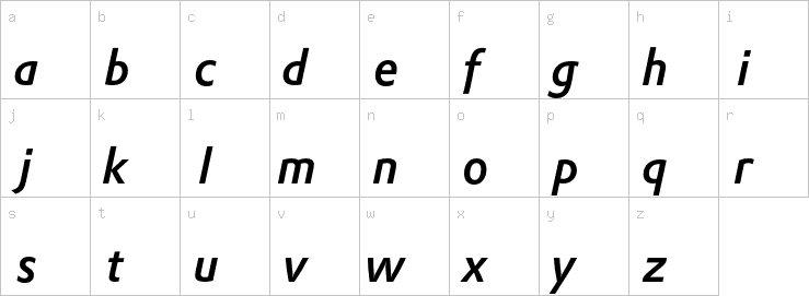 Lowercase characters