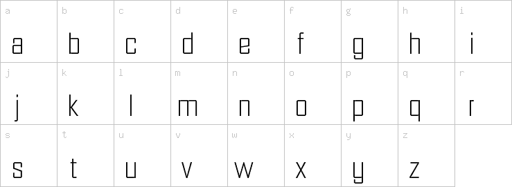 Lowercase characters