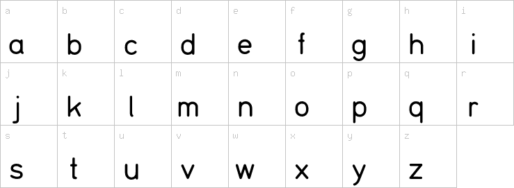 Lowercase characters