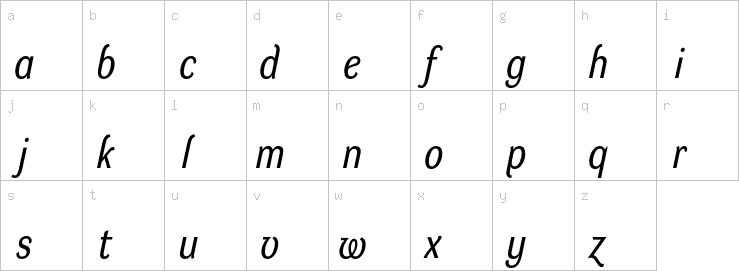 Lowercase characters