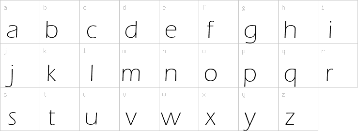 Lowercase characters