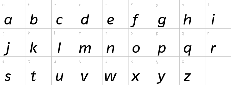 Lowercase characters