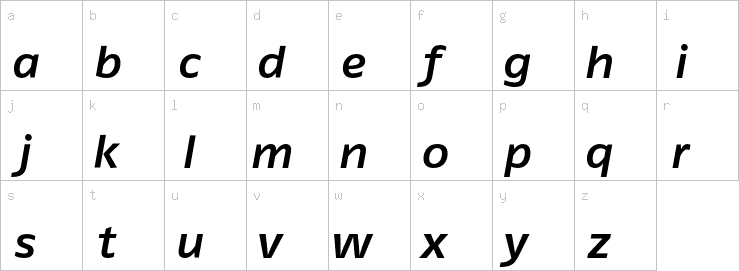 Lowercase characters