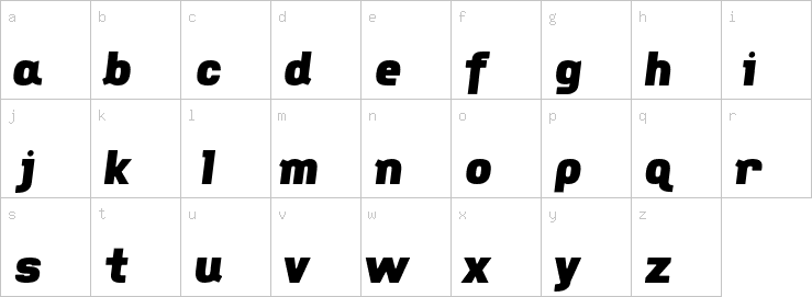 Lowercase characters